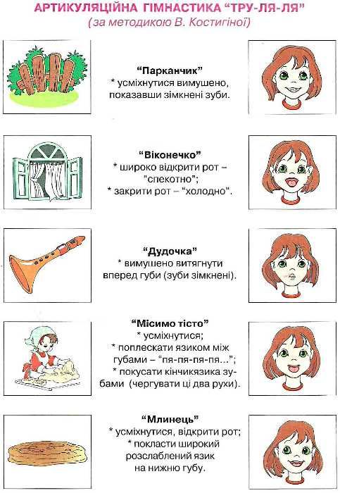комплект розмовляйко домашній логопедичний зошит із розвитку мовлення 4-й рік життя + посібн Ціна (цена) 69.60грн. | придбати  купити (купить) комплект розмовляйко домашній логопедичний зошит із розвитку мовлення 4-й рік життя + посібн доставка по Украине, купить книгу, детские игрушки, компакт диски 3