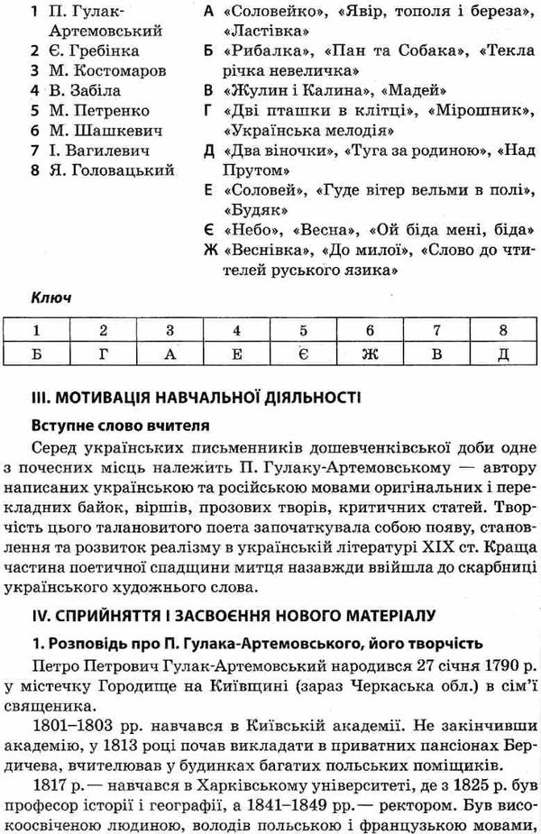 гричина української літератури 9 клас 2 семестр усі уроки книга Ціна (цена) 59.98грн. | придбати  купити (купить) гричина української літератури 9 клас 2 семестр усі уроки книга доставка по Украине, купить книгу, детские игрушки, компакт диски 7