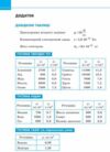 фізика 8 клас збірник задач нуш Ціна (цена) 76.50грн. | придбати  купити (купить) фізика 8 клас збірник задач нуш доставка по Украине, купить книгу, детские игрушки, компакт диски 8
