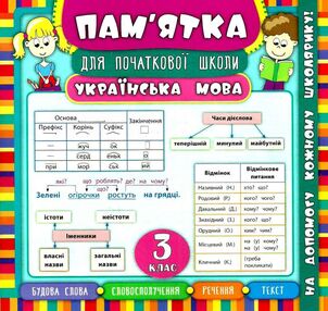 памятка для початкової школи українська мова 3 клас