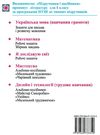 зошит 1 клас для письма і розвитку мовлення до підручника вашуленко частина 1 Ціна (цена) 48.00грн. | придбати  купити (купить) зошит 1 клас для письма і розвитку мовлення до підручника вашуленко частина 1 доставка по Украине, купить книгу, детские игрушки, компакт диски 4