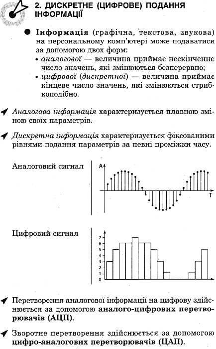 федосєєва 100 тем інформатика книга Ціна (цена) 59.90грн. | придбати  купити (купить) федосєєва 100 тем інформатика книга доставка по Украине, купить книгу, детские игрушки, компакт диски 6