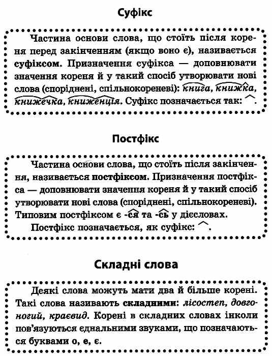 терещенко розбір слова за будовою 1-4 класи книга    шкільний словничок Ціна (цена) 58.04грн. | придбати  купити (купить) терещенко розбір слова за будовою 1-4 класи книга    шкільний словничок доставка по Украине, купить книгу, детские игрушки, компакт диски 2