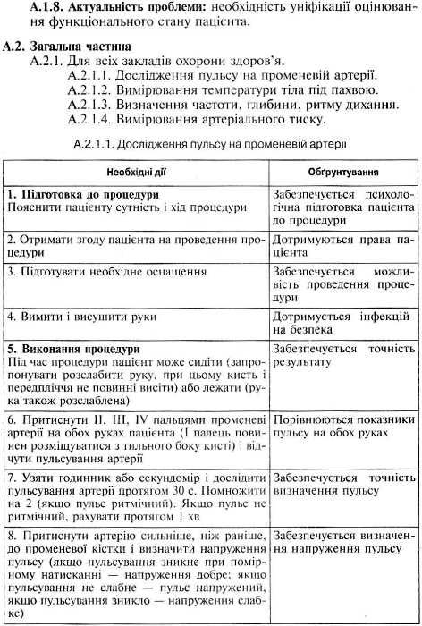 протоколи медичної сестри (фельдшера, акушера) з догляду за пацієнтом і виконання основних ме Ціна (цена) 60.00грн. | придбати  купити (купить) протоколи медичної сестри (фельдшера, акушера) з догляду за пацієнтом і виконання основних ме доставка по Украине, купить книгу, детские игрушки, компакт диски 4