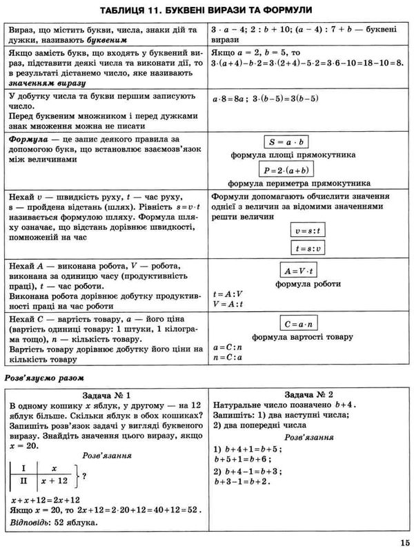 математика 5 - 6 класи в таблицях і схемах книга Ціна (цена) 77.40грн. | придбати  купити (купить) математика 5 - 6 класи в таблицях і схемах книга доставка по Украине, купить книгу, детские игрушки, компакт диски 4