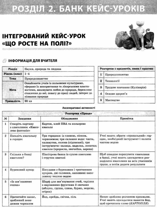 плющ кейс-технології в початковій школі книга уточнюйте кількість Ціна (цена) 60.30грн. | придбати  купити (купить) плющ кейс-технології в початковій школі книга уточнюйте кількість доставка по Украине, купить книгу, детские игрушки, компакт диски 5