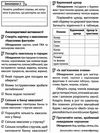 плющ кейс-технології в початковій школі книга уточнюйте кількість Ціна (цена) 60.30грн. | придбати  купити (купить) плющ кейс-технології в початковій школі книга уточнюйте кількість доставка по Украине, купить книгу, детские игрушки, компакт диски 8