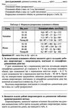 уцінка біологія і екологія 10 клас тестовий контроль знань профільний рівень + додаток (трохи потерт Ціна (цена) 39.00грн. | придбати  купити (купить) уцінка біологія і екологія 10 клас тестовий контроль знань профільний рівень + додаток (трохи потерт доставка по Украине, купить книгу, детские игрушки, компакт диски 10