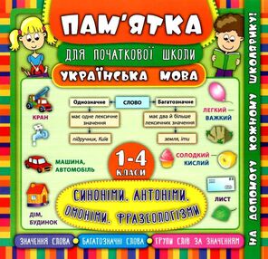 памятка для початкової школи українська мова 1-4 класи синоніми, антоніми, омоніми, фразеологізми ку