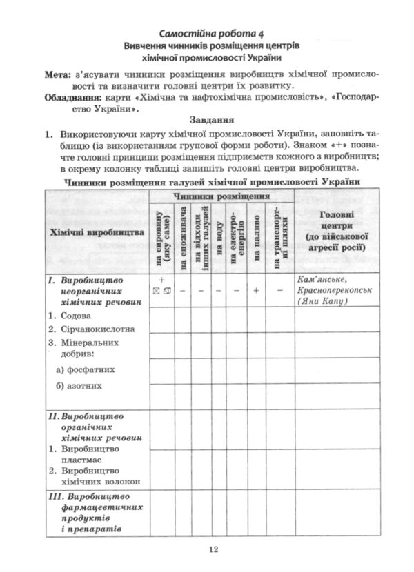 Географія Практикум 9 клас Україна і світове господарство Зошит для самостійної роботи НУШ Ціна (цена) 101.40грн. | придбати  купити (купить) Географія Практикум 9 клас Україна і світове господарство Зошит для самостійної роботи НУШ доставка по Украине, купить книгу, детские игрушки, компакт диски 11