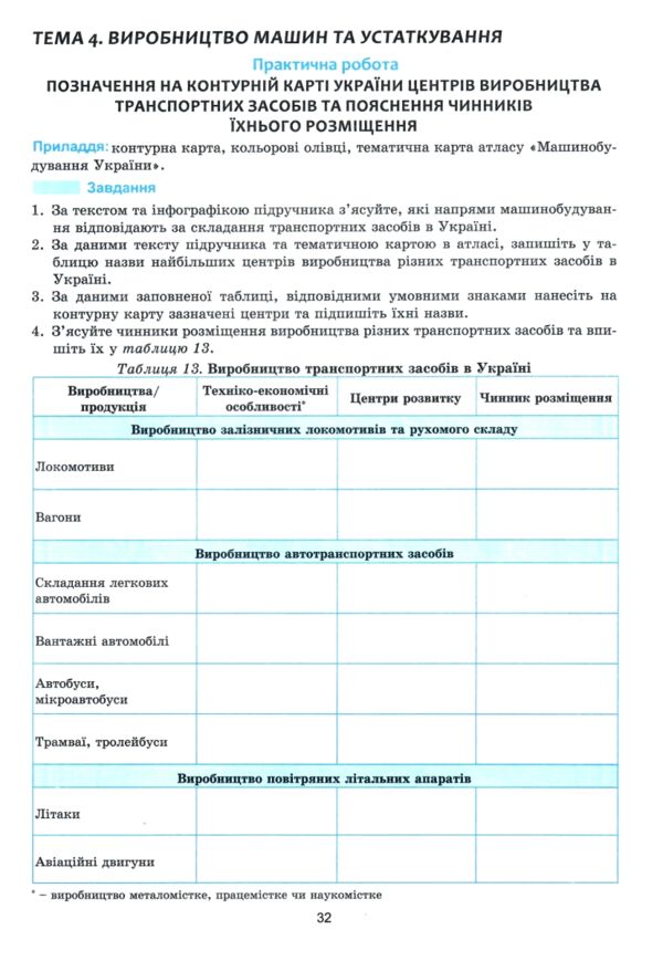 Географія Практикум 9 клас Україна і світове господарство Зошит для самостійної роботи НУШ Ціна (цена) 101.40грн. | придбати  купити (купить) Географія Практикум 9 клас Україна і світове господарство Зошит для самостійної роботи НУШ доставка по Украине, купить книгу, детские игрушки, компакт диски 6