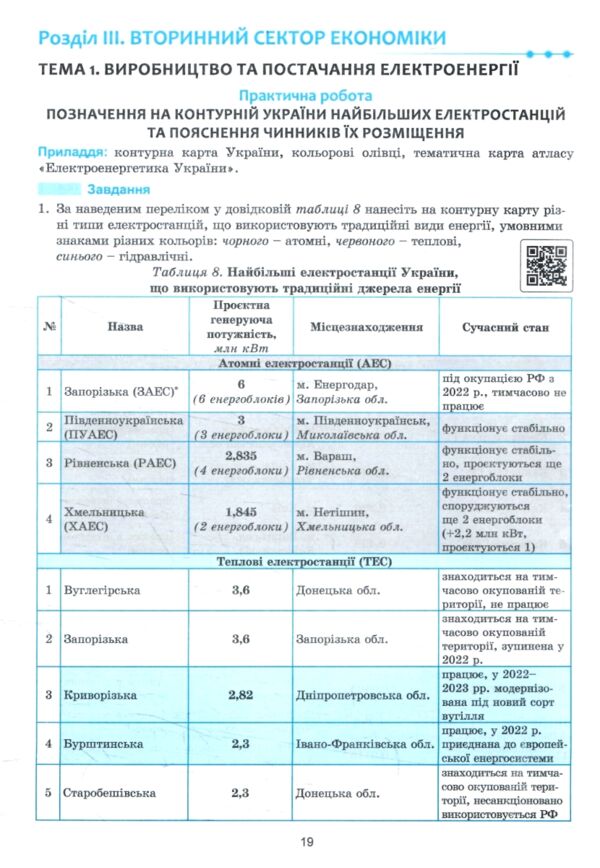Географія Практикум 9 клас Україна і світове господарство Зошит для самостійної роботи НУШ Ціна (цена) 101.40грн. | придбати  купити (купить) Географія Практикум 9 клас Україна і світове господарство Зошит для самостійної роботи НУШ доставка по Украине, купить книгу, детские игрушки, компакт диски 3