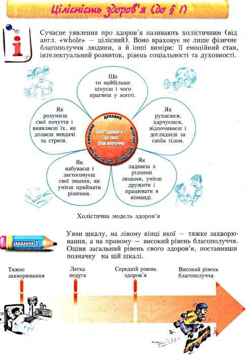 основи здоров'я 7 клас зошит практикум Ціна (цена) 59.50грн. | придбати  купити (купить) основи здоров'я 7 клас зошит практикум доставка по Украине, купить книгу, детские игрушки, компакт диски 5