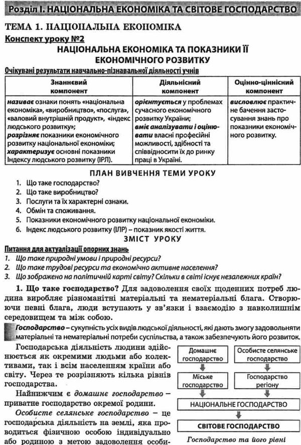 географія 9 клас конспекти уроків ціна Ціна (цена) 169.50грн. | придбати  купити (купить) географія 9 клас конспекти уроків ціна доставка по Украине, купить книгу, детские игрушки, компакт диски 5