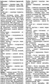 У Корисні та рідкісні рослини України 1991р Українська радянська енциклопедія Ціна (цена) 168.00грн. | придбати  купити (купить) У Корисні та рідкісні рослини України 1991р Українська радянська енциклопедія доставка по Украине, купить книгу, детские игрушки, компакт диски 4