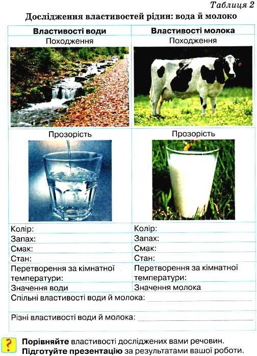 природознавство 4 клас підручник Ціна (цена) 140.63грн. | придбати  купити (купить) природознавство 4 клас підручник доставка по Украине, купить книгу, детские игрушки, компакт диски 8