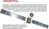 велика книжка космічні апарати книга РОЗПРОДАЖ Ціна (цена) 32.60грн. | придбати  купити (купить) велика книжка космічні апарати книга РОЗПРОДАЖ доставка по Украине, купить книгу, детские игрушки, компакт диски 3