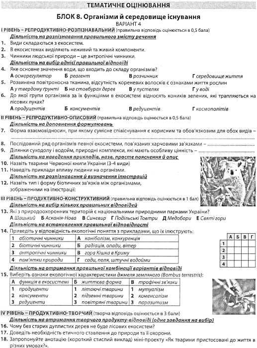 біологія 7 клас збірник завдань для оцінювання навчальних досягнень учнів Ціна (цена) 69.90грн. | придбати  купити (купить) біологія 7 клас збірник завдань для оцінювання навчальних досягнень учнів доставка по Украине, купить книгу, детские игрушки, компакт диски 6