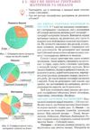 географія 7 клас підручник Бойко Ціна (цена) 121.88грн. | придбати  купити (купить) географія 7 клас підручник Бойко доставка по Украине, купить книгу, детские игрушки, компакт диски 5