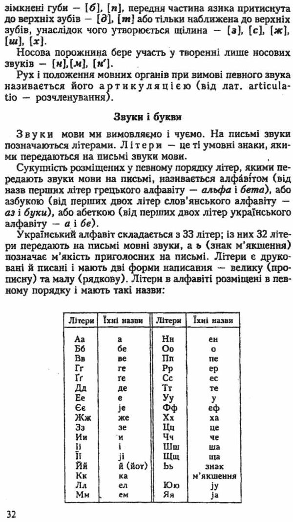 українська мова для абітурієнтів Вища школа Ціна (цена) 50.00грн. | придбати  купити (купить) українська мова для абітурієнтів Вища школа доставка по Украине, купить книгу, детские игрушки, компакт диски 6