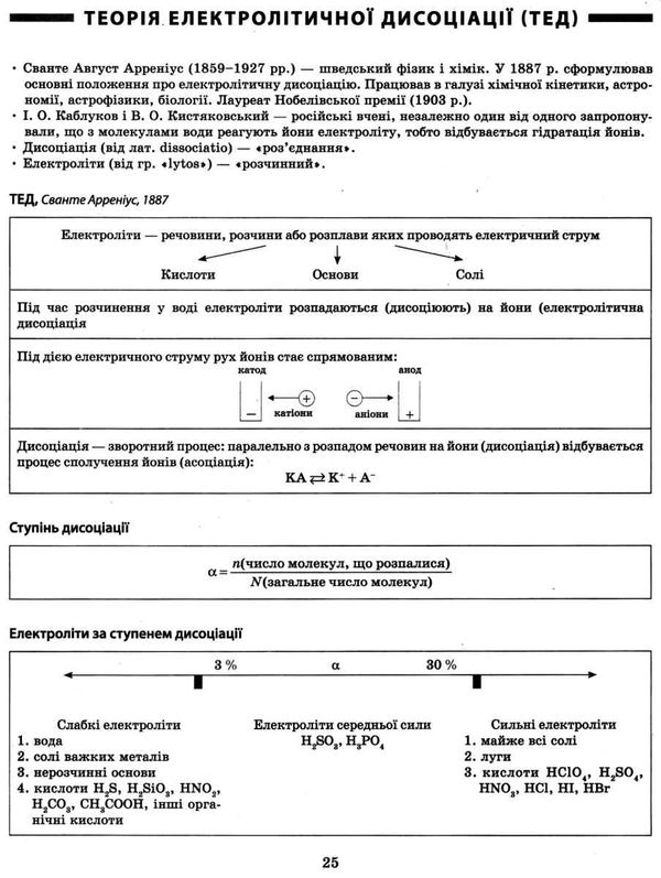 хімія в таблицях і схемах 7 - 11 клас Ціна (цена) 57.50грн. | придбати  купити (купить) хімія в таблицях і схемах 7 - 11 клас доставка по Украине, купить книгу, детские игрушки, компакт диски 6