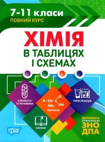 хімія в таблицях і схемах 7 - 11 клас хімія в таблицях і схемах 7 - 11 клас