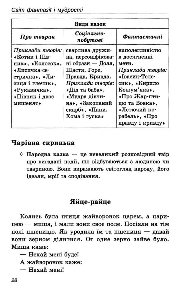 українська література 5 клас хрестоматія Ціна (цена) 100.40грн. | придбати  купити (купить) українська література 5 клас хрестоматія доставка по Украине, купить книгу, детские игрушки, компакт диски 4