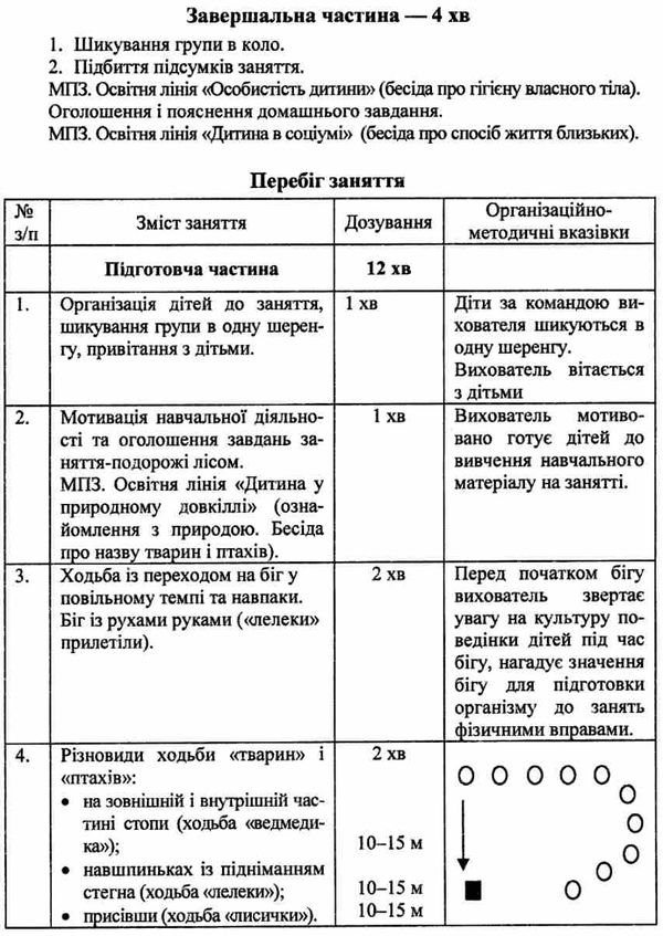 кругляк рухливі ігри та забави в дошкільних навчальних закладах книга Ціна (цена) 32.00грн. | придбати  купити (купить) кругляк рухливі ігри та забави в дошкільних навчальних закладах книга доставка по Украине, купить книгу, детские игрушки, компакт диски 4