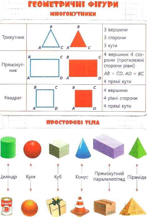математика 4клас у схемах і таблицях  Васильєва Ціна (цена) 32.00грн. | придбати  купити (купить) математика 4клас у схемах і таблицях  Васильєва доставка по Украине, купить книгу, детские игрушки, компакт диски 4