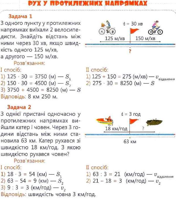 математика 4клас у схемах і таблицях  Васильєва Ціна (цена) 30.00грн. | придбати  купити (купить) математика 4клас у схемах і таблицях  Васильєва доставка по Украине, купить книгу, детские игрушки, компакт диски 5