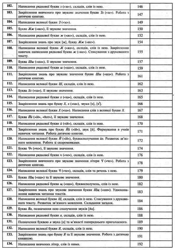 уцінка уроки 1 клас навчання грамоти до большакової    НУШ  затерта обк Ціна (цена) 151.30грн. | придбати  купити (купить) уцінка уроки 1 клас навчання грамоти до большакової    НУШ  затерта обк доставка по Украине, купить книгу, детские игрушки, компакт диски 6