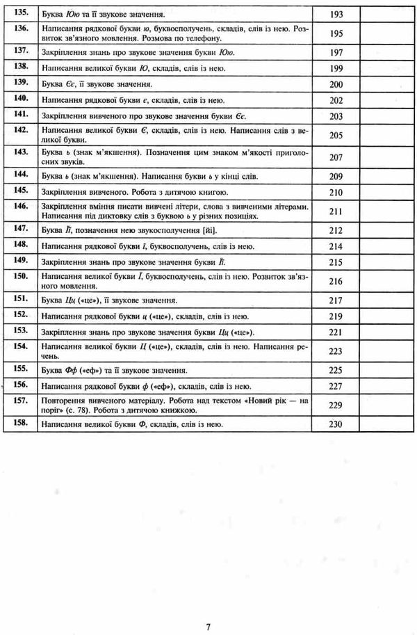 уцінка уроки 1 клас навчання грамоти до большакової    НУШ  затерта обк Ціна (цена) 151.30грн. | придбати  купити (купить) уцінка уроки 1 клас навчання грамоти до большакової    НУШ  затерта обк доставка по Украине, купить книгу, детские игрушки, компакт диски 7