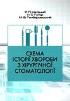 нагірний схема історії хвороби з хірургічної стоматології книга    Укрмедкнига Ціна (цена) 60.30грн. | придбати  купити (купить) нагірний схема історії хвороби з хірургічної стоматології книга    Укрмедкнига доставка по Украине, купить книгу, детские игрушки, компакт диски 1