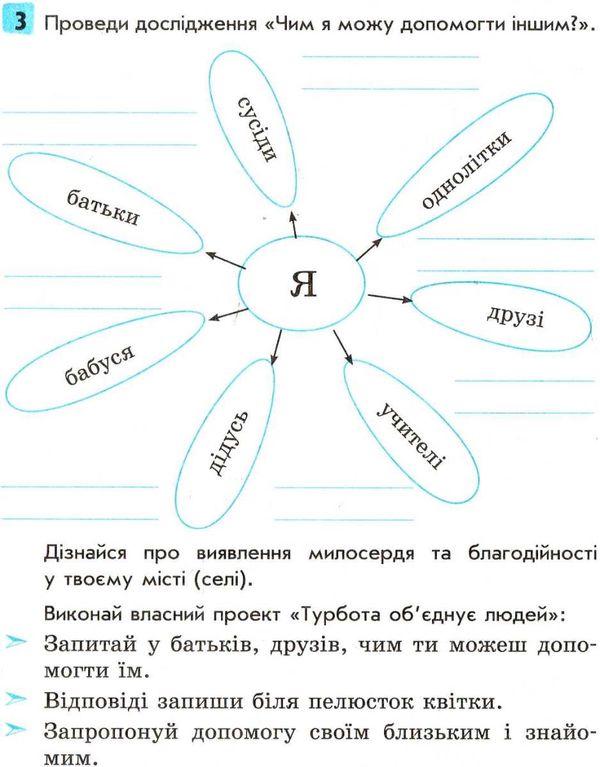 зошит я у світі 4 клас тагліна    робочий зошит до тагліної нова програма Рано Ціна (цена) 23.17грн. | придбати  купити (купить) зошит я у світі 4 клас тагліна    робочий зошит до тагліної нова програма Рано доставка по Украине, купить книгу, детские игрушки, компакт диски 4