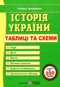 історія україни таблиці та схеми Земерова історія україни таблиці та схеми Земерова