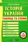 історія україни таблиці та схеми Земерова Ціна (цена) 240.00грн. | придбати  купити (купить) історія україни таблиці та схеми Земерова доставка по Украине, купить книгу, детские игрушки, компакт диски 0