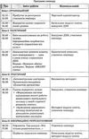 швайка методична робота в днз книга Ціна (цена) 37.20грн. | придбати  купити (купить) швайка методична робота в днз книга доставка по Украине, купить книгу, детские игрушки, компакт диски 5