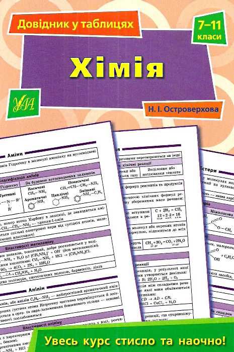 довідник у таблицях хімія 7-11 класи Ціна (цена) 37.28грн. | придбати  купити (купить) довідник у таблицях хімія 7-11 класи доставка по Украине, купить книгу, детские игрушки, компакт диски 1