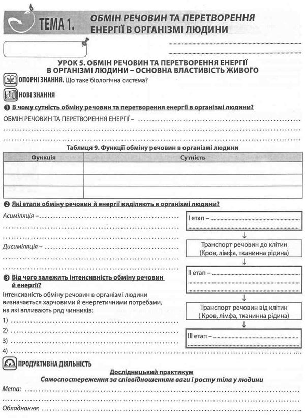 зошит з біології 8 клас робочий зошит лабораторні дослідження Ціна (цена) 104.00грн. | придбати  купити (купить) зошит з біології 8 клас робочий зошит лабораторні дослідження доставка по Украине, купить книгу, детские игрушки, компакт диски 4