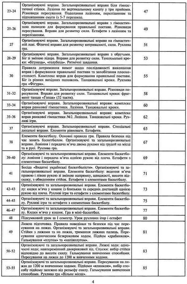 фізична культура 4 клас конспекти уроків Ціна (цена) 159.30грн. | придбати  купити (купить) фізична культура 4 клас конспекти уроків доставка по Украине, купить книгу, детские игрушки, компакт диски 4