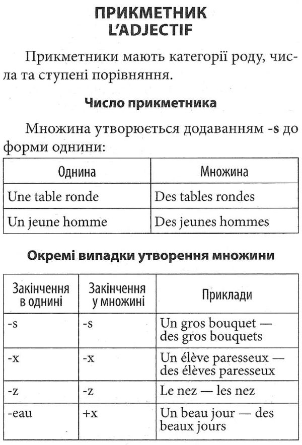 граматика французької мови книга Ціна (цена) 15.60грн. | придбати  купити (купить) граматика французької мови книга доставка по Украине, купить книгу, детские игрушки, компакт диски 4