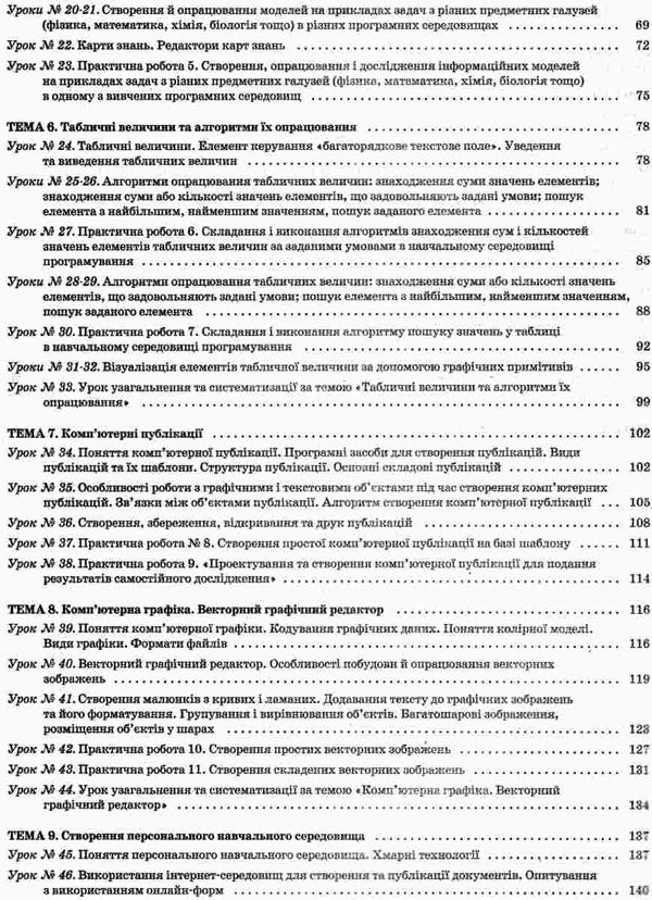 інформатика 9 клас мій конспект Ціна (цена) 55.80грн. | придбати  купити (купить) інформатика 9 клас мій конспект доставка по Украине, купить книгу, детские игрушки, компакт диски 4