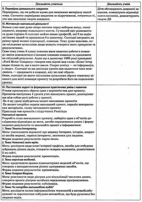 інформатика 9 клас мій конспект Ціна (цена) 55.80грн. | придбати  купити (купить) інформатика 9 клас мій конспект доставка по Украине, купить книгу, детские игрушки, компакт диски 7