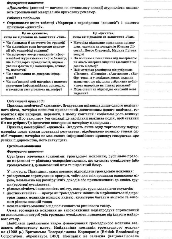 громадянська освіта 10 клас мій конспект 2 семестр інтегрований курс книга   купи Ціна (цена) 48.40грн. | придбати  купити (купить) громадянська освіта 10 клас мій конспект 2 семестр інтегрований курс книга   купи доставка по Украине, купить книгу, детские игрушки, компакт диски 6