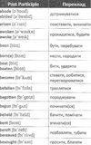 неправильні дієслова англійської мови 9789664985175 Ціна (цена) 58.40грн. | придбати  купити (купить) неправильні дієслова англійської мови 9789664985175 доставка по Украине, купить книгу, детские игрушки, компакт диски 2
