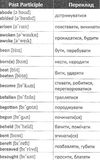 неправильні дієслова англійської мови Ціна (цена) 46.30грн. | придбати  купити (купить) неправильні дієслова англійської мови доставка по Украине, купить книгу, детские игрушки, компакт диски 2