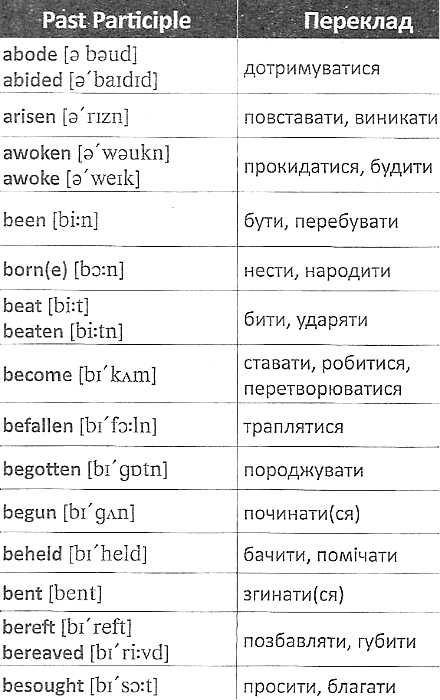неправильні дієслова англійської мови 9789664985175 Ціна (цена) 58.40грн. | придбати  купити (купить) неправильні дієслова англійської мови 9789664985175 доставка по Украине, купить книгу, детские игрушки, компакт диски 2