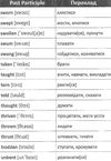 неправильні дієслова англійської мови 9789664985175 Ціна (цена) 58.40грн. | придбати  купити (купить) неправильні дієслова англійської мови 9789664985175 доставка по Украине, купить книгу, детские игрушки, компакт диски 3