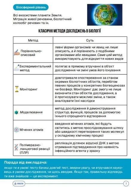 ЗНО Біологія Підготовка до ЗНО TURBO Ціна (цена) 557.40грн. | придбати  купити (купить) ЗНО Біологія Підготовка до ЗНО TURBO доставка по Украине, купить книгу, детские игрушки, компакт диски 2