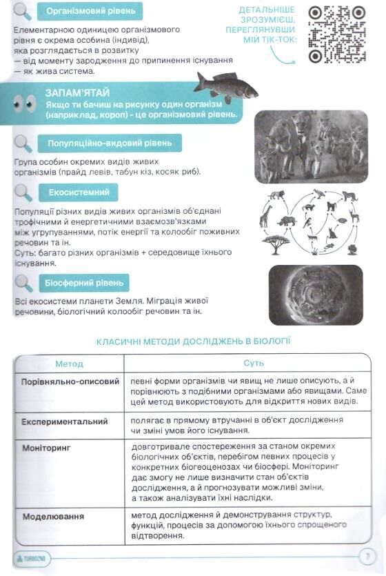 ЗНО Біологія Підготовка до ЗНО TURBO Ціна (цена) 629.30грн. | придбати  купити (купить) ЗНО Біологія Підготовка до ЗНО TURBO доставка по Украине, купить книгу, детские игрушки, компакт диски 4